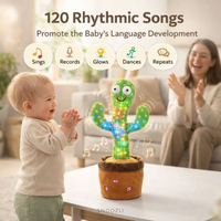 Talking Cactus - Interactive Dancing & Repeating Plush Toy for Babies & Toddlers